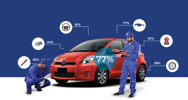 What Is PakWheels Car Inspection Service & How To Read Its Report?
